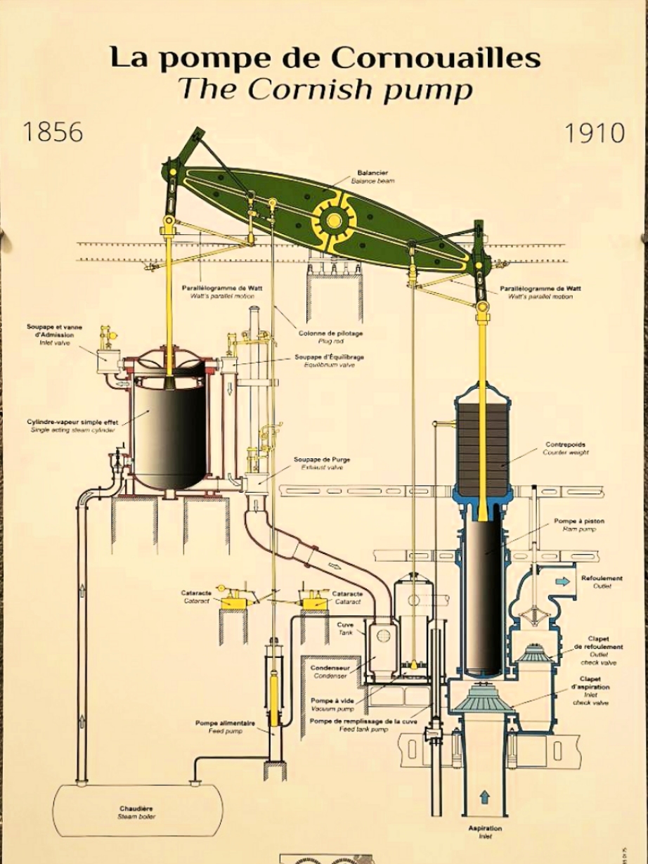 Pompe de Cornouailles B. Jeanton Lyon 04 Feb 2026 IMG 20260205 150356B